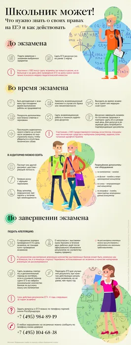 Что_нужно_знать