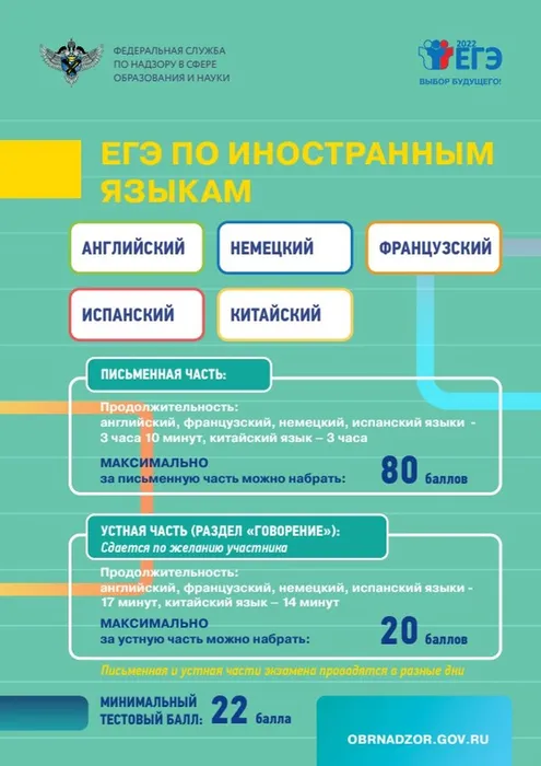 егэ ин