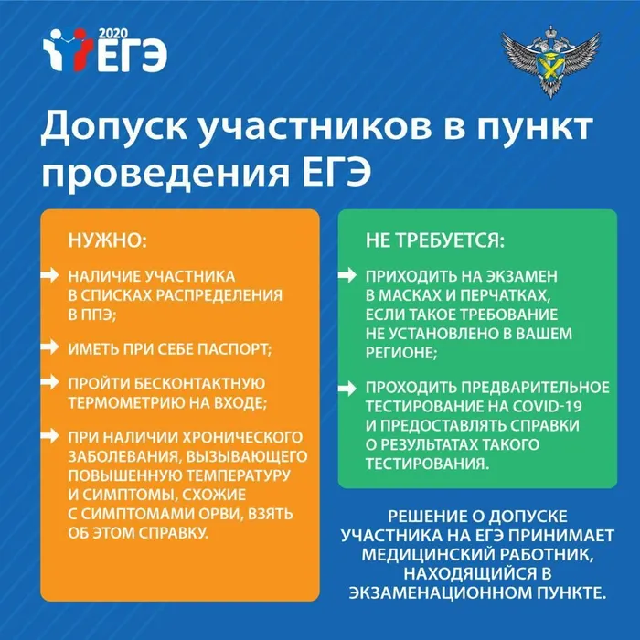Допуск_в_ППЭ_2022