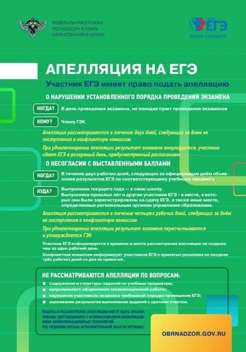апелляция