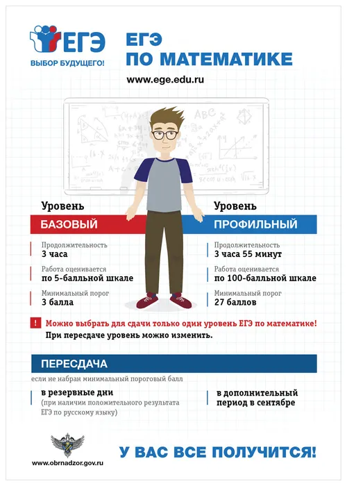 ЕГЭ_МАТ_2022